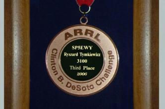 Challenge Medal